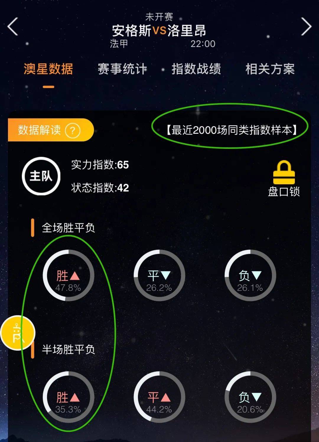 了焦